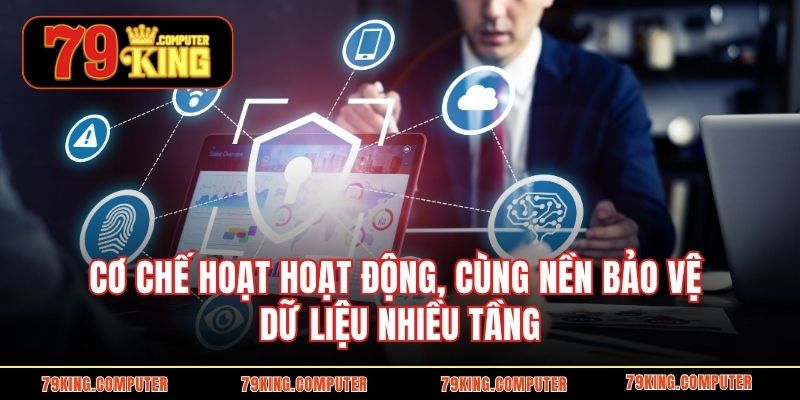 Cơ chế hoạt hoạt động, cùng nền bảo vệ dữ liệu nhiều tầng